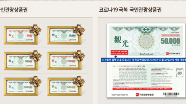 국민관광상품권